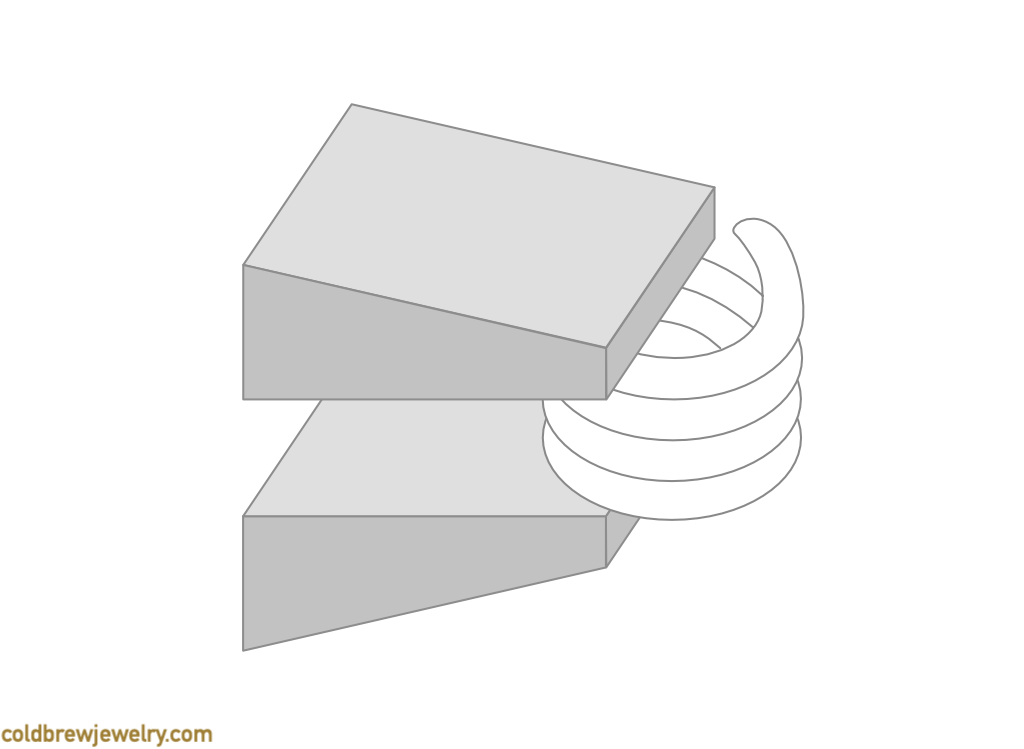 Coil in the parallel-action pliers