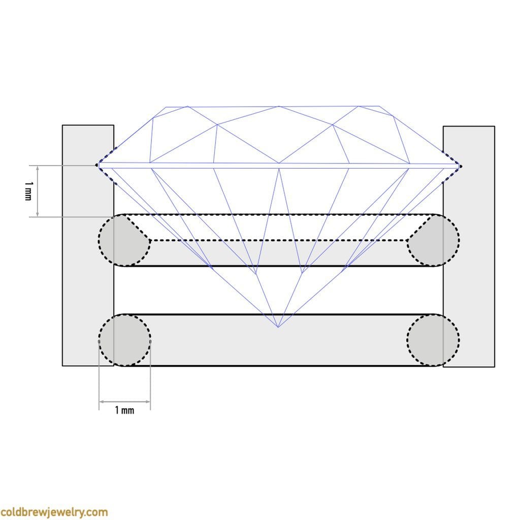 Prong cutting for the basket setting